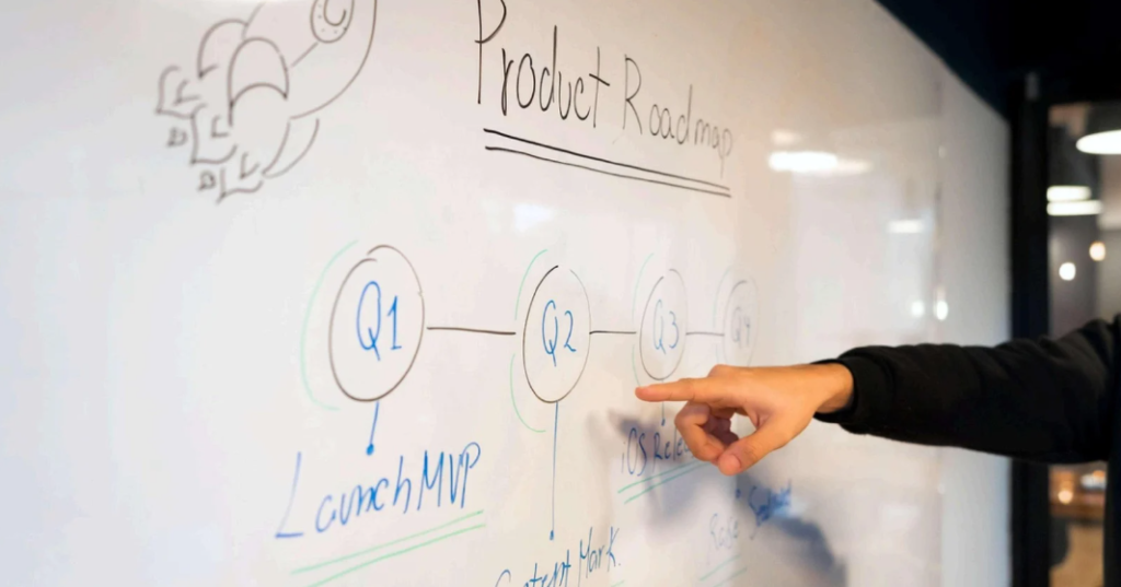 QA System Journey: From Chaos to Clarity - Alceon Medtech Consulting QA System, Quality Assuarance, Training, Risk Management, QA, Quality Assurance Consulting,