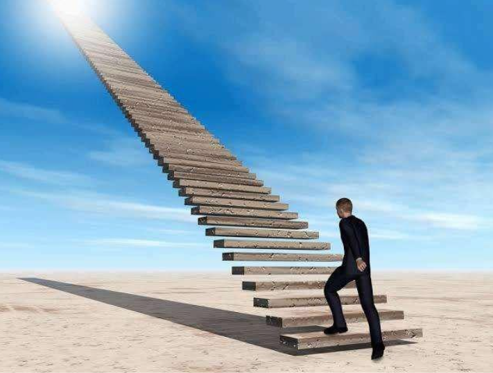 QA System Journey: From Chaos to Clarity - Alceon Medtech Consulting QA System, Quality Assuarance, Training, Risk Management, QA, Quality Assurance Consulting,
