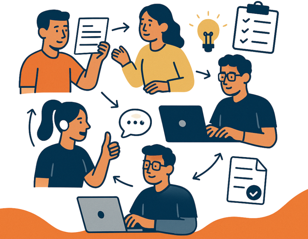 QA System Journey: From Chaos to Clarity - Alceon Medtech Consulting QA System, Quality Assuarance, Training, Risk Management, QA, Quality Assurance Consulting,